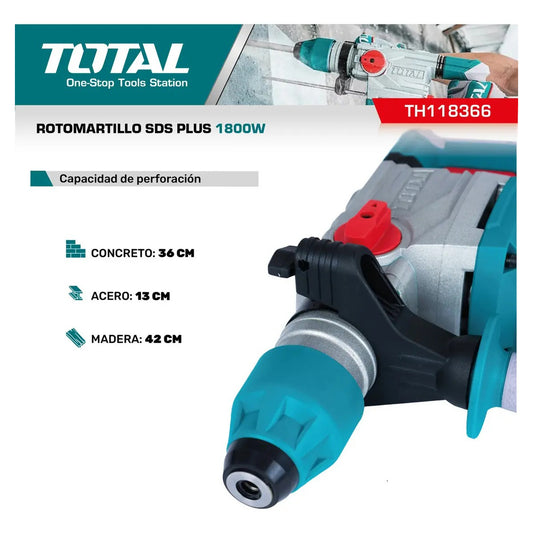 Rotomartillo SDS PLUS 1800W INDUSTRIAL TOTAL TH118366-4